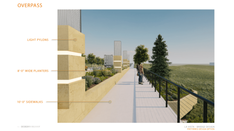 Plans for Enhanced City Centre Connectivity in La Vista, NE