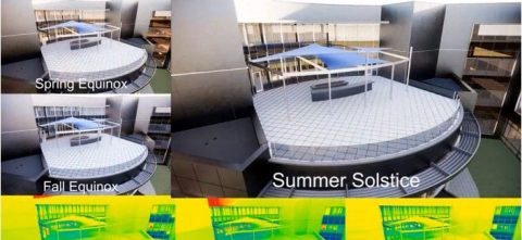 Technology Design Decisions schemmer