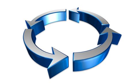 Project Development Process