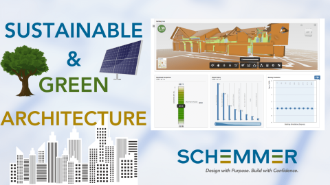 Sustainable Design: What It Is and How to Achieve It