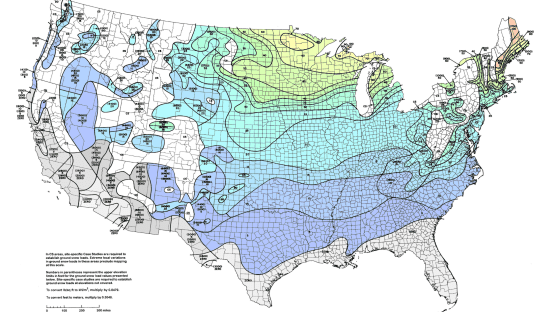 Snow Loads