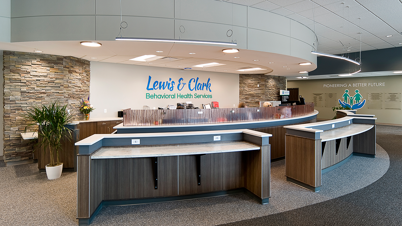 Lewis & Clark Behavioral Health